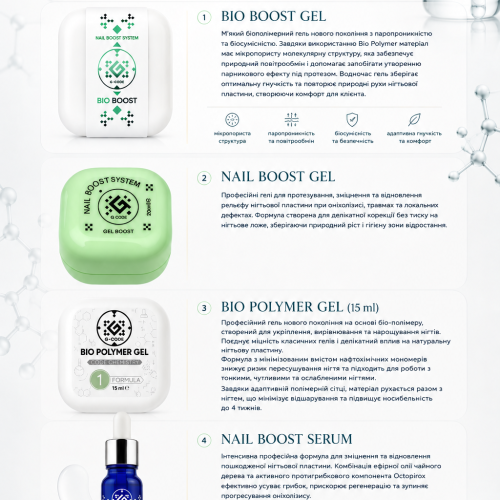 Bio Boost Gel — біополімерний гель — біополімерний гель #1